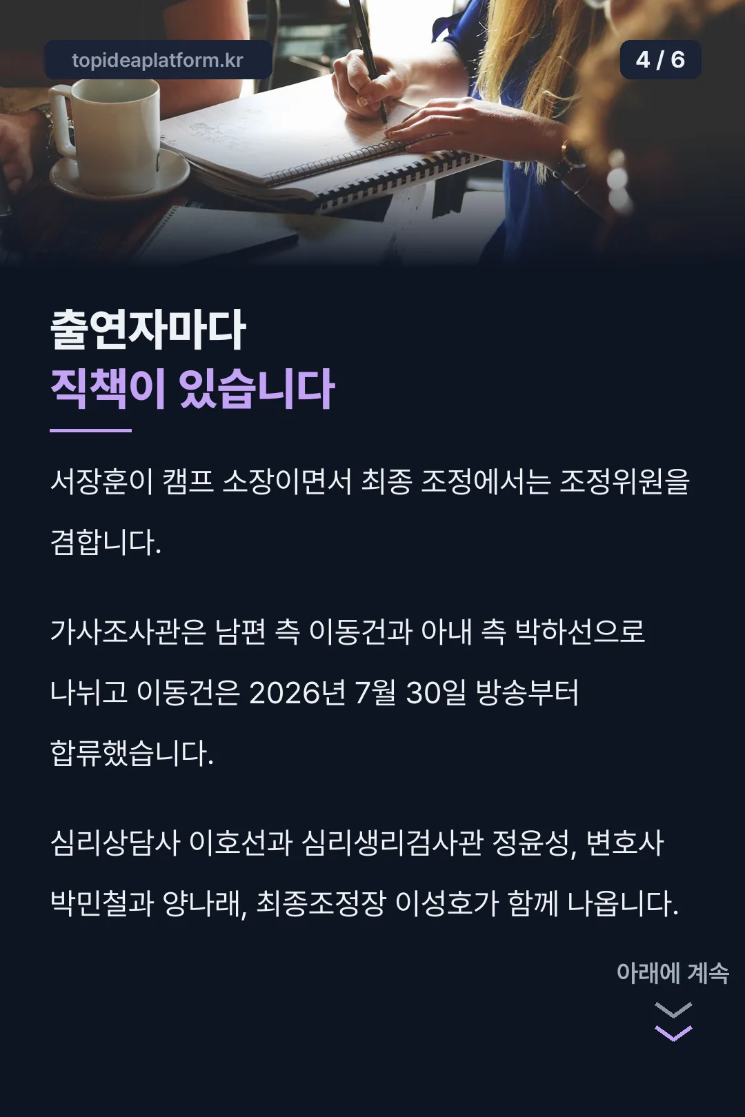 출연자별 직책