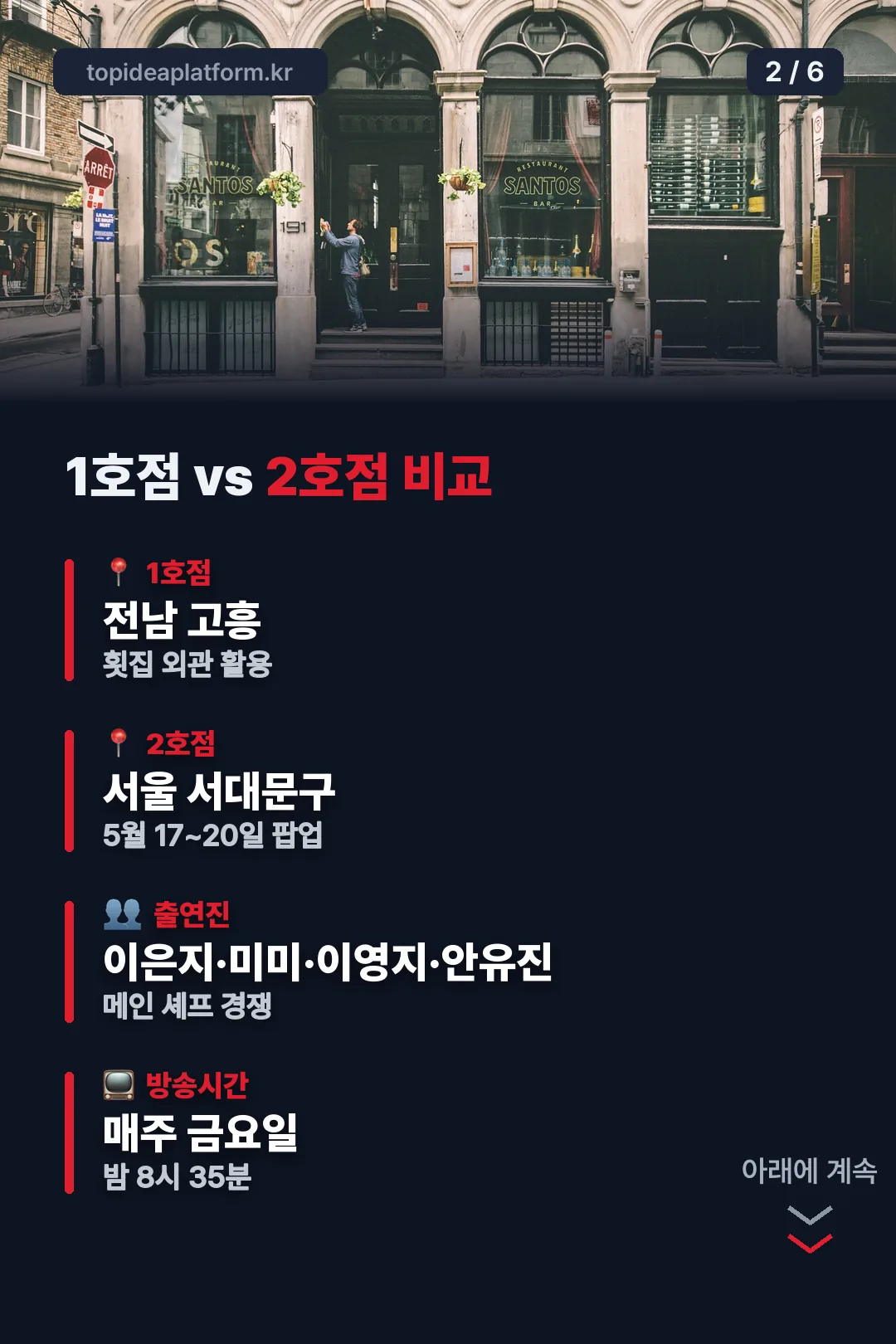 1호점·2호점 비교