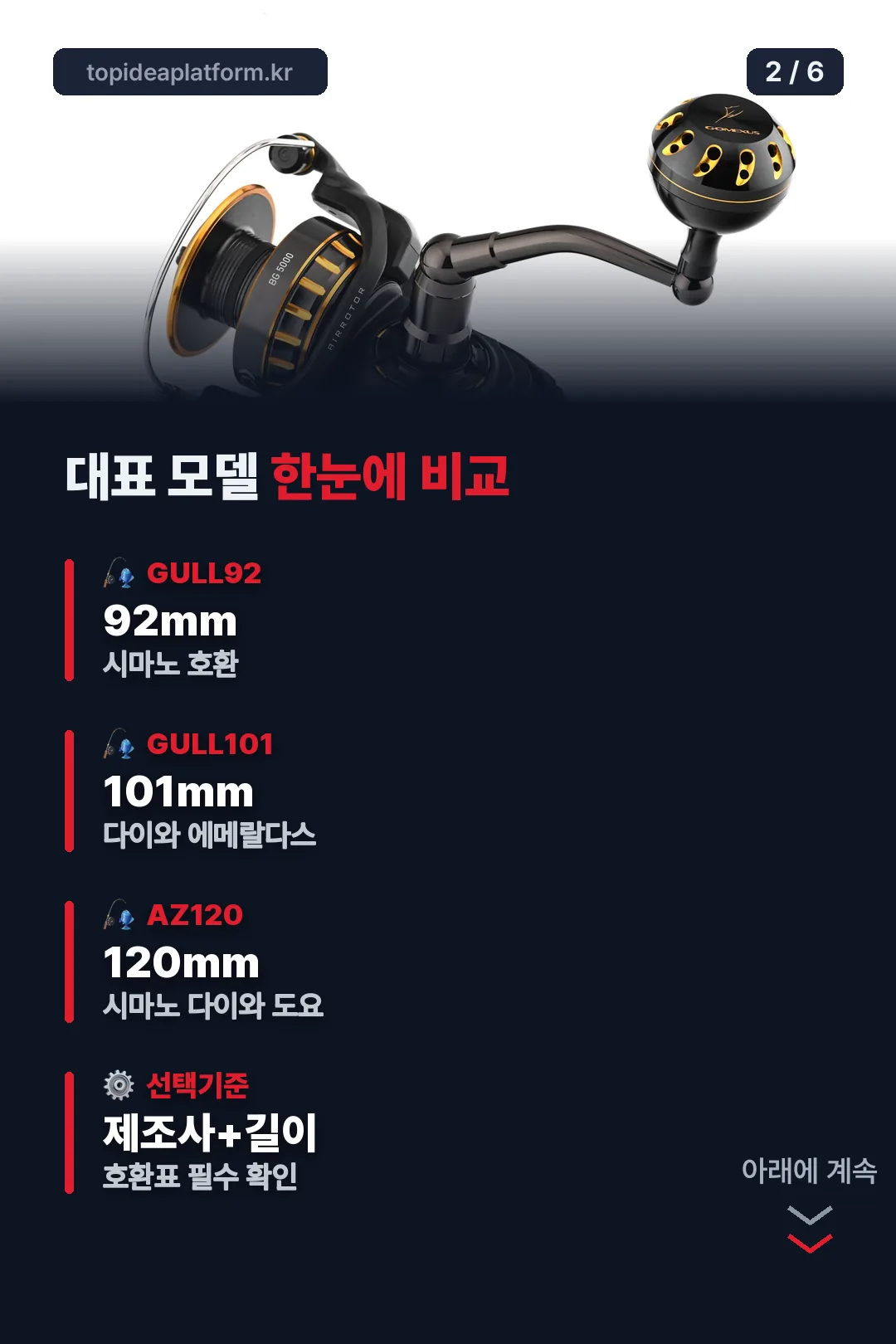 대표 모델 비교 카드