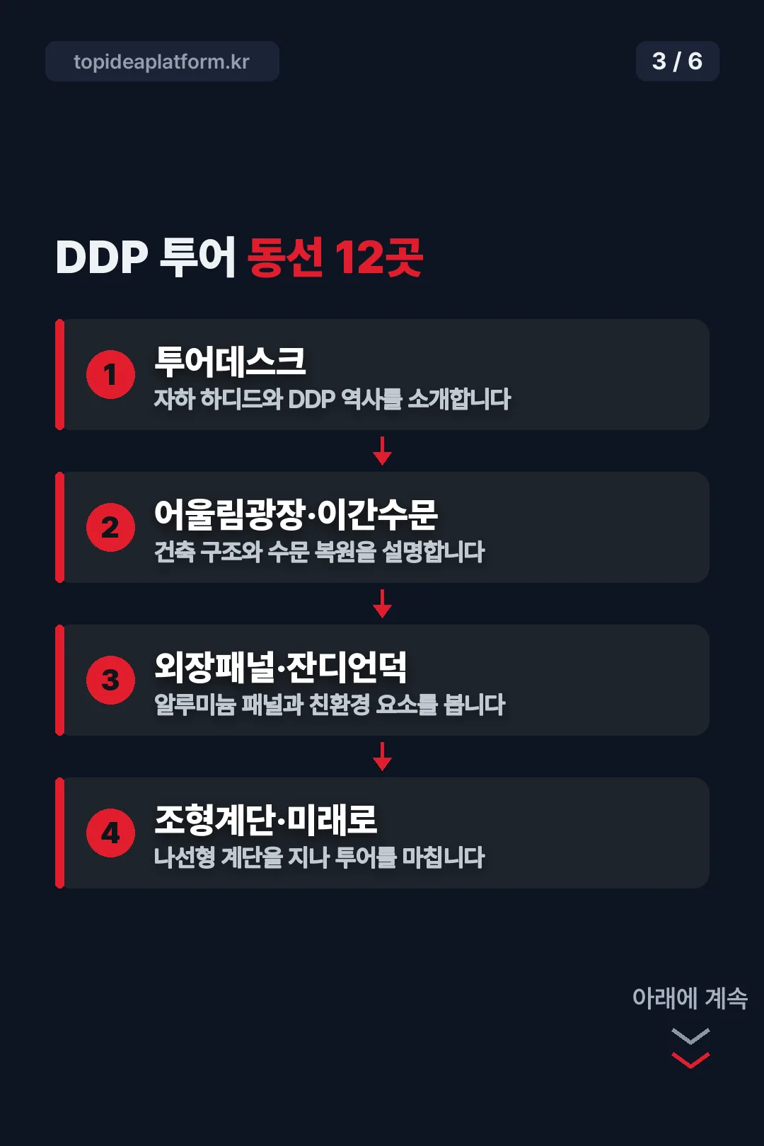 동선 12곳