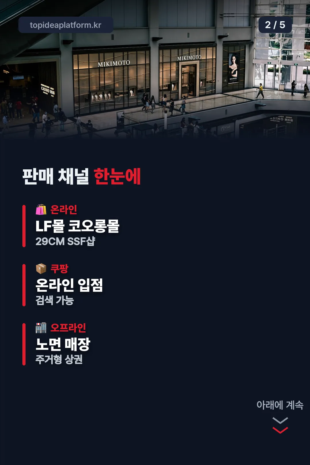 판매 채널 한눈에 보기