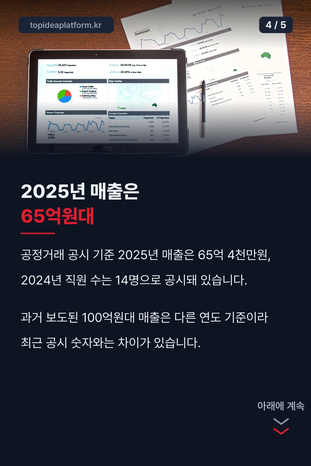 2025년 매출 공시 숫자